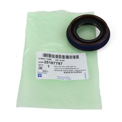 Aks Keçesi (Chevrolet, Cruze, Aveo (T300)) (25187787)